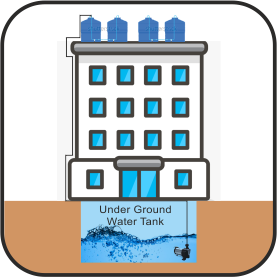 UNDER GROUND - WATER TANK